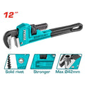 Llave de Tubo 12 TOTAL